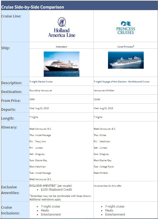 Cruise Finder Side-by-Side Comparison